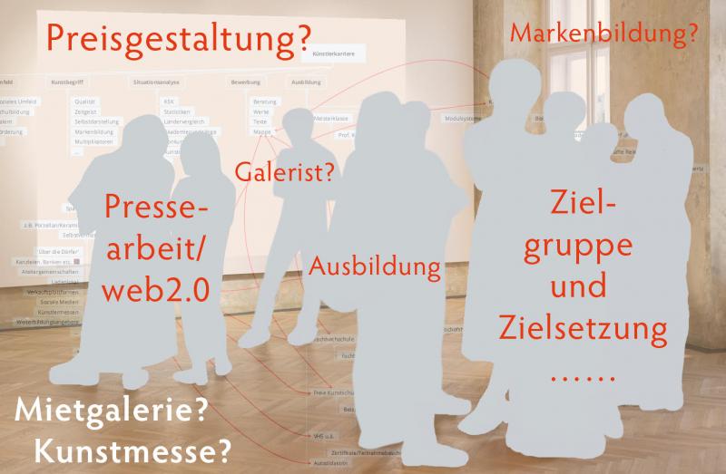 *Wie vermarkte ich mich professionell als Künstler/-in? Der Aufbaukurs