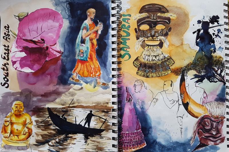 Reise Aquarelle im Skizzenbuch